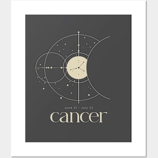 Minimalist Cancer Zodiac Design Star Constellation Posters and Art